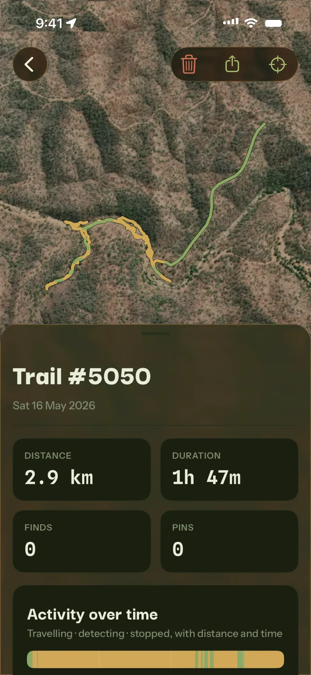 A trail report showing 2.9 kilometres over 1 hour 47 minutes, with an activity strip separating travelling, detecting and stopped time.